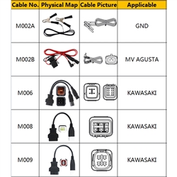 Auto OBDSTAR MS50 Optional Cables M002A M002B M006 M008 M009 M011 M013 M014 M015 M020 M022 M024 M034 M037 M038 M040 M042 M043 M045 M046 M047 M052