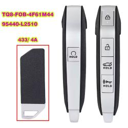 PN:95440-L2510/FCCID:TQ8-FOB-4F61M44/4A Chip/433MHz/5 BT/Smart Card For 2024-2025 KIA K5